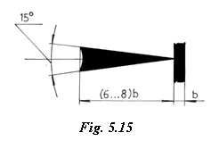 Text Box:  
Fig. 5.15
